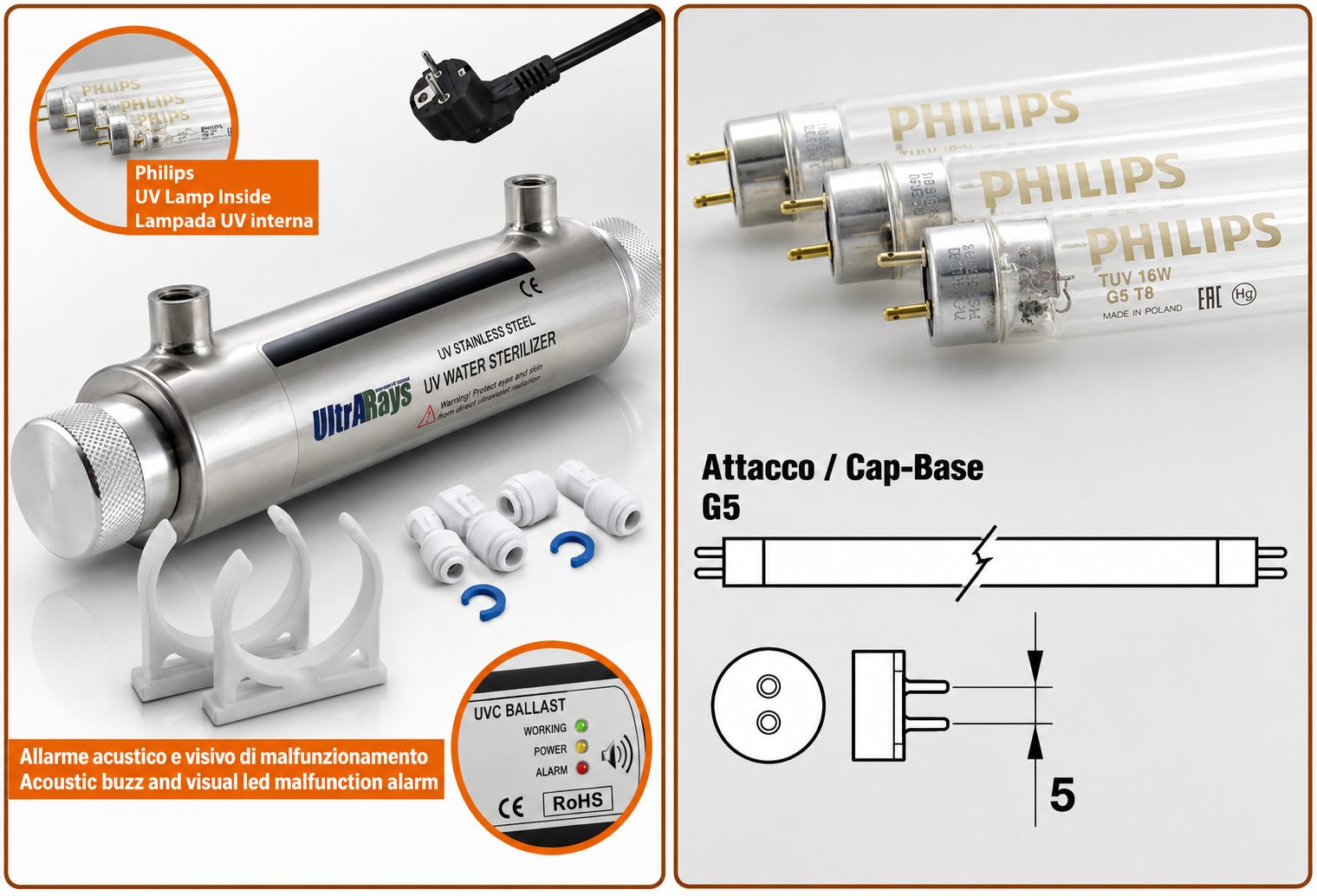 UV Completo 6W. 1/4"